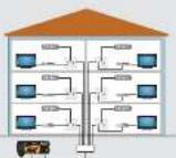TELEVES MicroKom 534412 - Описание - 2