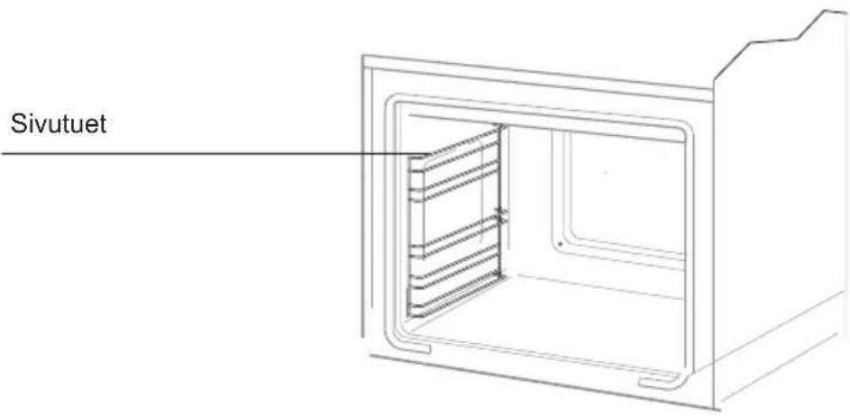 Side supports