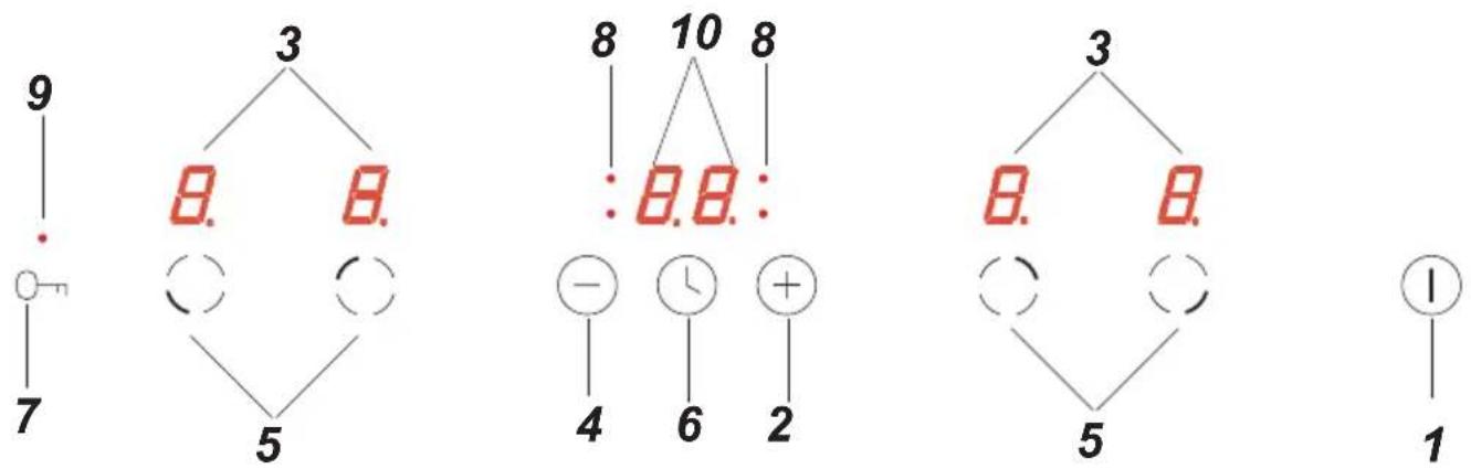 graph TD A["9"] --> B["7"] B --> C["3"] C --> D["8."] C --> E["8."] D --> F["5"] E --> G[" "] F --> H["4"] G --> I["6"] H --> J["2"] I --> K["10"] K --> L["8"] L --> M["8."] M --> N["3"] N --> O["5"] O --> P["1"]