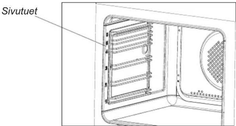 Side supports.