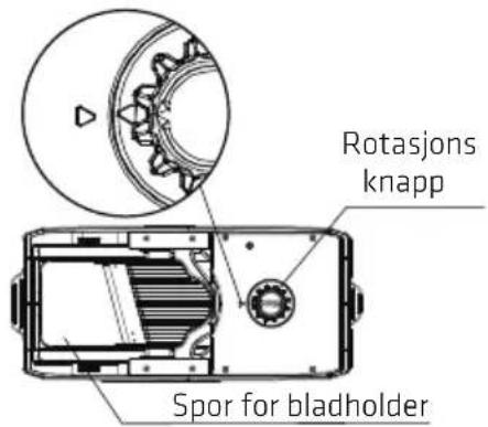 Rotasjonsknapp Spot for bladholder