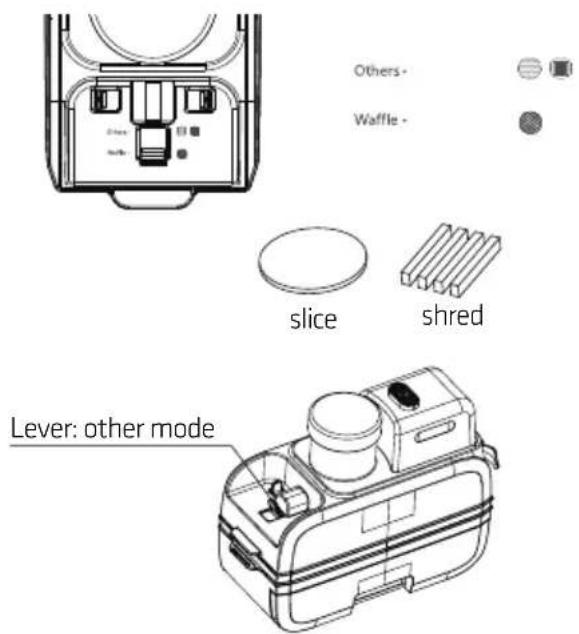 Others Waffle - slice shred Lever: other mode