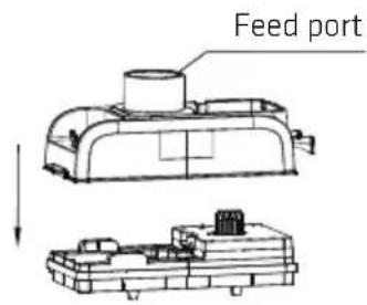 Feed port