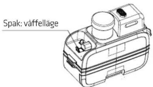 Spak: väffelläge