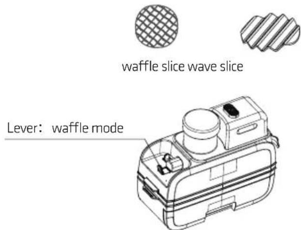 Waffle slice wave slice Lever: waffle mode