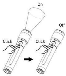 On Click Click Off
