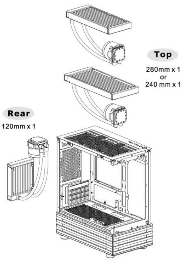 Top 280mm x 1 or 240 mm x 1 Rear 120mm x 1