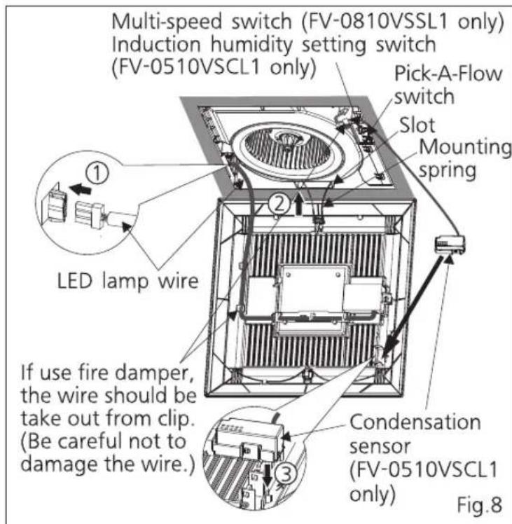 Interrupteur multi-vitesses (FV-0810VSSL1 uniquement) Interrupteur de réglage d'humidité par induction (FV-0510VSCL1 uniquement) Interrupteur Pick-A-Flow Fente Ressort de montage ① ② Fil de lampe LED Si vous utilisez un clapet coupe-feu, le fil doit être sorti du clip. (Attention à ne pas endommager…