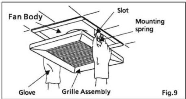 Corps du ventilateur Fente Ressort de montage Gant Ensemble grille Fig. 9