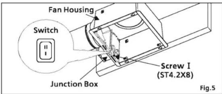 Boîtier du ventilateur Interrupteur Boîte de jonction Vis I (ST4.2X8) Fig. 5