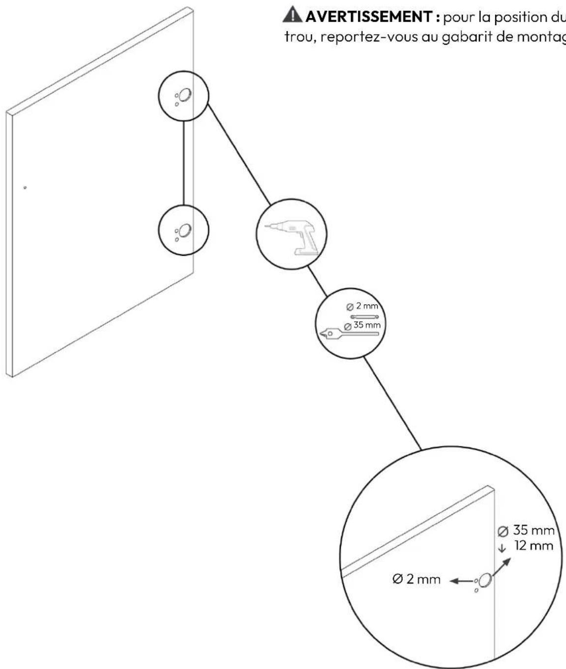 AVERTISSEMENT : pour la position du trou, reportez-vous au gabarit de montage Ø 2 mm Ø 35 mm Ø 2 mm Ø 35 mm ↓ 12 mm