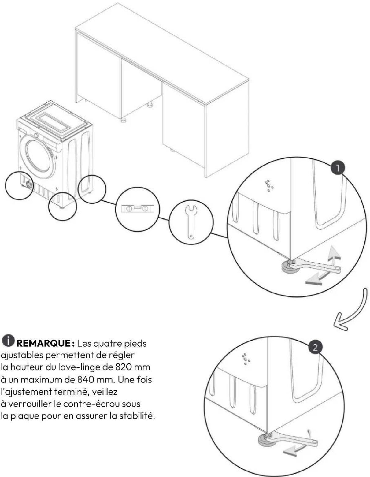 Remarque : Les quatre pieds ajustables permettent de régler la hauteur du lave-linge de 820 mm à un maximum de 840 mm. Une fois l'ajustement terminé, veillez à verrouiller le contre-écrou sous la plaque pour en assurer la stabilité.