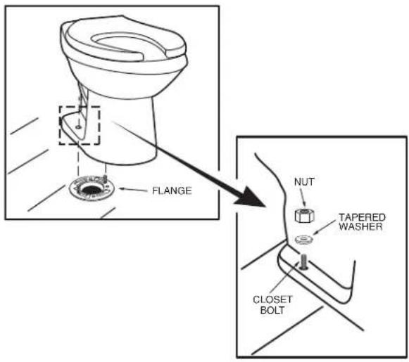 FLANGE NUT TAPERED WASHER CLOSET BOLT
