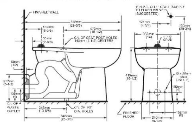 FINISHED WALL 136mm (5-3/8) 730mm (29-5/9) 470mm (18-1/2) 60mm (2-3/8) C/L OF SEAT POST HOLES 140mm (5-1/2) CENTERS 13mm (1/2) 217mm (5-1/2) 102mm (5) C/L OF WASTE OUTLET 345mm (13-5/8) C/L OF 1/2" DIA. HOLES 648mm (25-3/8) 121mm (4-3/4) 356mm (14) 1-1/2 SPUD 419mm (16-1/2) 13 x 26mm slots (1/2 x 1"…