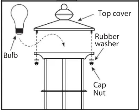 Top cover Rubber washer Bulb Cap Nut