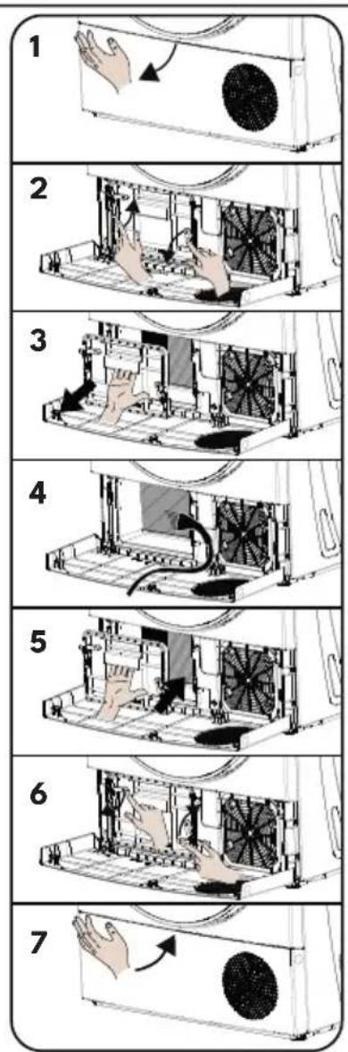 graph TD A["1 Hand Placement"] --> B["2 Air Fan Installation"] B --> C["3 Air Fan Installation"] C --> D["4 Air Fan Installation"] D --> E["5 Air Fan Installation"] E --> F["6 Air Fan Installation"] F --> G["7 Air Fan Installation"]