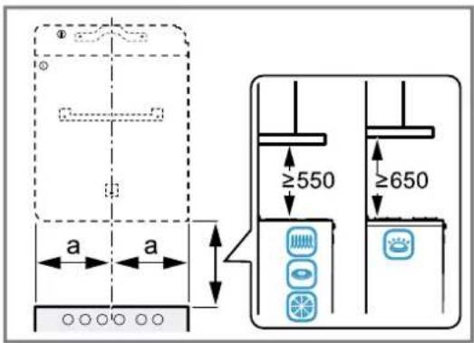 BOSCH DWB63BC30 - Préparation du mur - 1