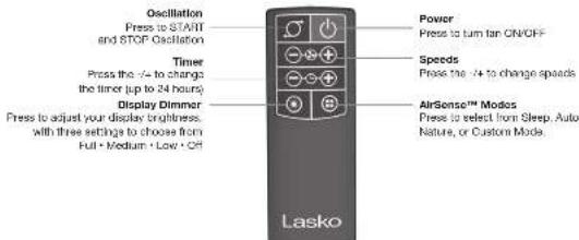 Oscillation Press to START and STOP Oscillation Timer Press the 1/4 to change the timer (up to 24 hours) Display Dimmer Press to adjust your display brightness, with three settings to choose from Full • Medium • Low • Off Power Press to turn fan ON/OFF Speeds Press the 1/4 to change speeds AirSense™…