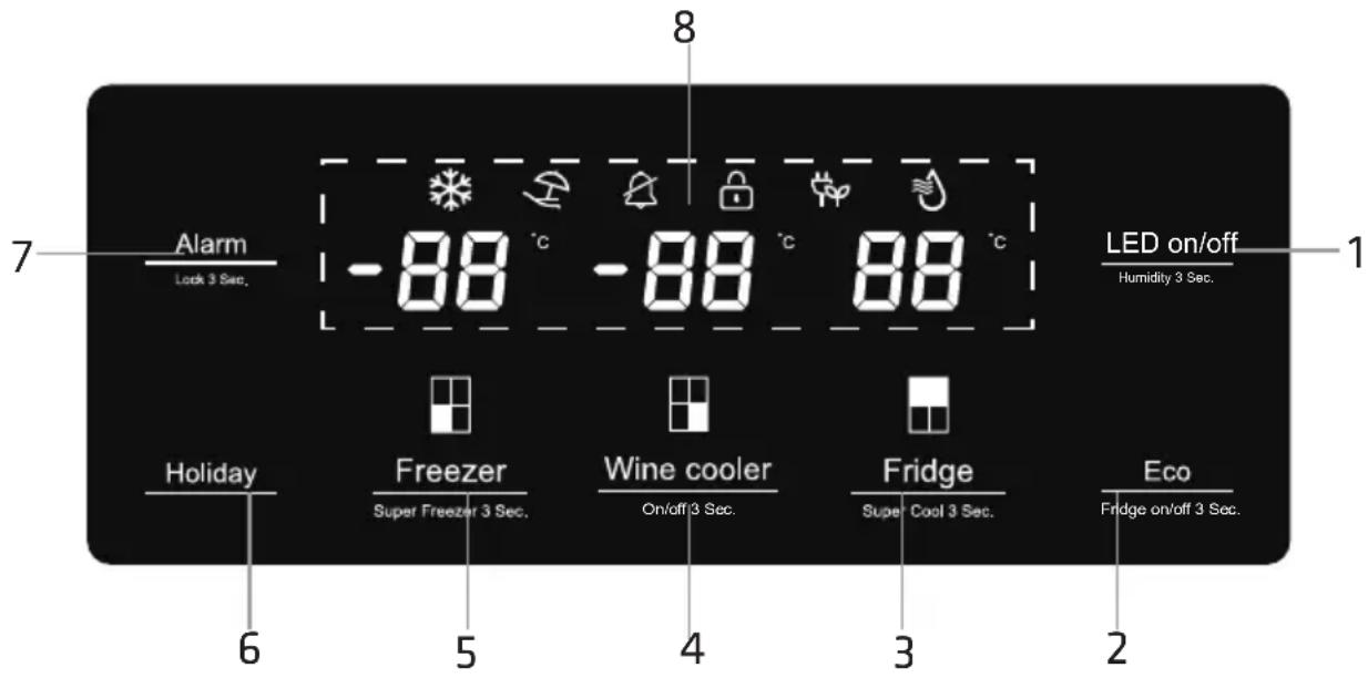 7 Alarm, Lock 3 Sec., -88 °C -88 °C 88 °C, LED on/off, Humidity 3 Sec., 1 Holiday, Freezer, Super Freezer 3 Sec., Wine cooler, On/off 3 Sec., Fridge, Super Cool 3 Sec., Eco, Fridge on/off 3 Sec., 6 5 4 3 2