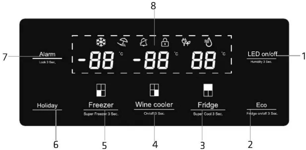 Point POSBSW7595EBN - DISPLAY OG BRUG - 1