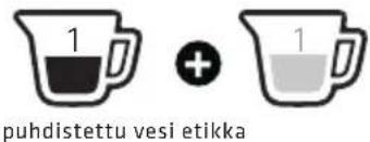 1 + 1 puhdistettu vesi etikka