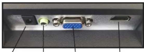 Back view of a computer monitor showing the VGA port, drive cables, and a USB port (no text or symbols visible)
