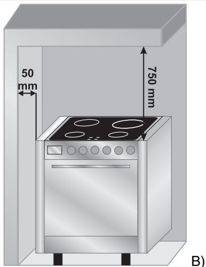 SMEG CE6IMX - 15.INSTALLATION DE L'APPAREIL - 3