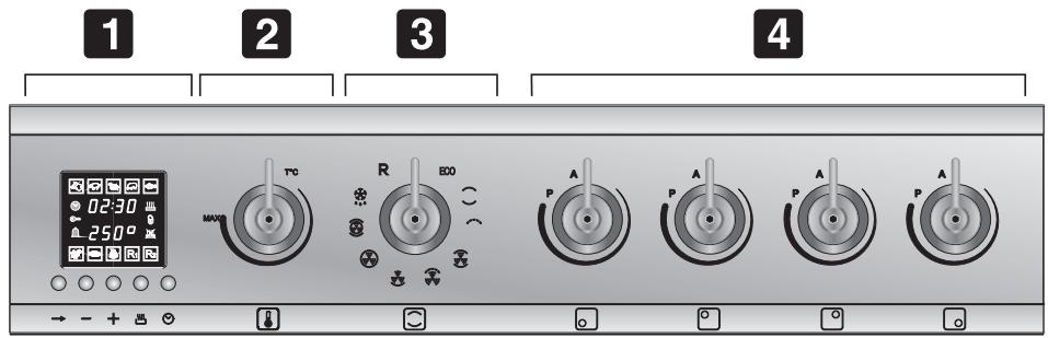 SMEG CE6IMX - BEDIENUNGSBLENDE - 1