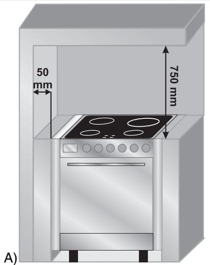 SMEG CE6IMX - 15.INSTALLATION DE L'APPAREIL - 2