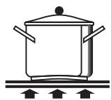SMEG CE6IMX - Gryde- og pandetyper - 4