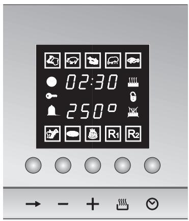 SMEG CE6IMX - DESCRIPCIÓN DE LOS MANDOS DEL PANEL FRONTAL - 2