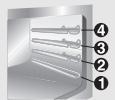 SMEG CE6IMX - CONSELHOS GERAIS: - 2