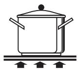 SMEG CE6IMX - Tipos de panelas - 3