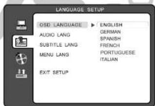 LANGUAGE SETUP OSD LANGUAGE ▶ ENGLISH AUDIO LANG GERMAN SUBTITLE LANG SPANISH MENU LANG FRENCH PORTUGUESE EXIT SETUP ITALIAN