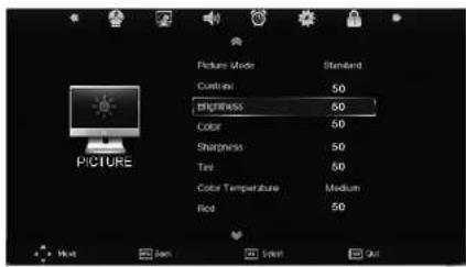 Picture Mode Standard Contour 50 Brightness 50 Color 50 Sharpness 50 Tint 50 Color Temperature Medium Red 50 Picture
