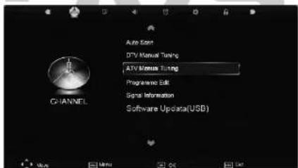 Auto Start DTV Manual Tuning ATV Monos Tuning Programme Edit Signal Information Software Update(USB)