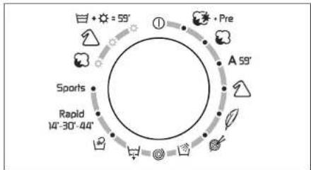 graph TD A["+ = 59°"] --> B["Pre"] B --> C["A 59°"] C --> D["Speed"] D --> E["Rapid 14'-30'-44°"] E --> F["Speed"] F --> G["Speed"] G --> H["Speed"] H --> I["Speed"] I --> J["Speed"] J --> K["Speed"] K --> L["Speed"] L --> M["Speed"] M --> N["Speed"] N --> O["Speed"] O --> P["Speed"] P --> Q["Speed"…
