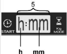 START h:mm Kg MODE h mm