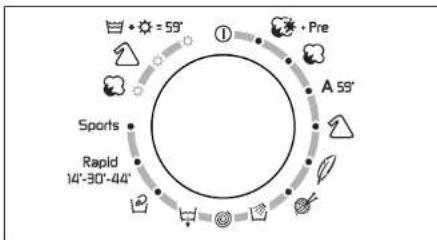 graph TD A["Sun = 59°"] --> B["Pre"] B --> C["A 59°"] C --> D["Rapid 14'-30'-44''"] D --> E["Sports"] E --> F["Weather Icon"] style A fill:#f9f,stroke:#333 style B fill:#ccf,stroke:#333 style C fill:#cfc,stroke:#333 style D fill:#fcc,stroke:#333 style E fill:#cff,stroke:#333 style F fill:#ffc,stroke…