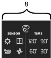 HOOVER WDYN 654D-30S - CONSEILS UTILES : - 1