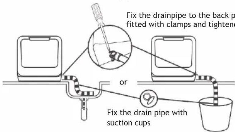 Fix the drainpipe to the back pipe fitted with clamps and tightened, or fix the drain pipe with suction cups.