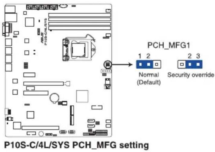 PCH_MFG1 1 2 正常 (默认) 2 3 安全覆盖 P10S-C/4L/SYS PCH_MFG 设置