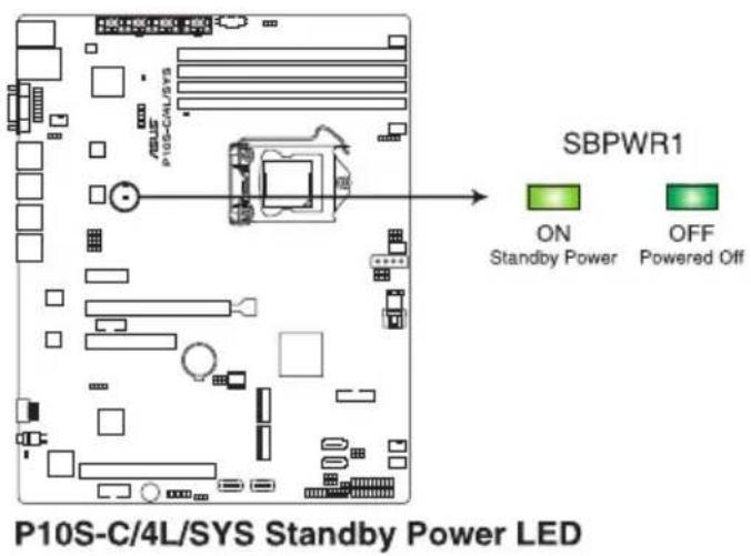 P10S-C/4L/SYS 待机电源 LED SBPWR1 ON 待机电源 OFF 已断电 P10S-C/4L/SYS