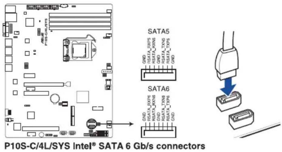 P10S-C/4L/SYS P10S-C/4L/SYS SATA5 GND RSATA_RXN5 GND RSATA_TXN5 GND SATA6 GND RSATA_RXN6 GND RSATA_TXN6 GND P10S-C/4L/SYS Intel® SATA 6 Gb/s 连接器