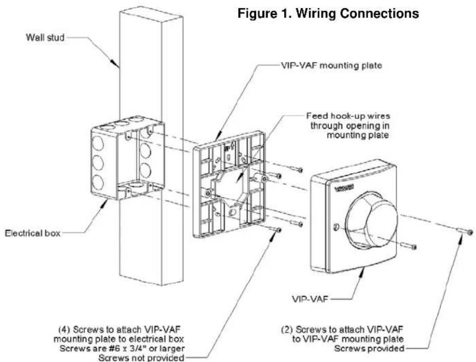 Figure 1. Wiring Connections Wall stud Electrical box VIP-VAF mounting plate Feed hook-up wires through opening in mounting plate VIP-VAF (2) Screws to attach VIP-VAF to VIP-VAF mounting plate Screws are #6 x 3/4" or larger Screws not provided (4) Screws to attach VIP-VAF mounting plate to electrica…