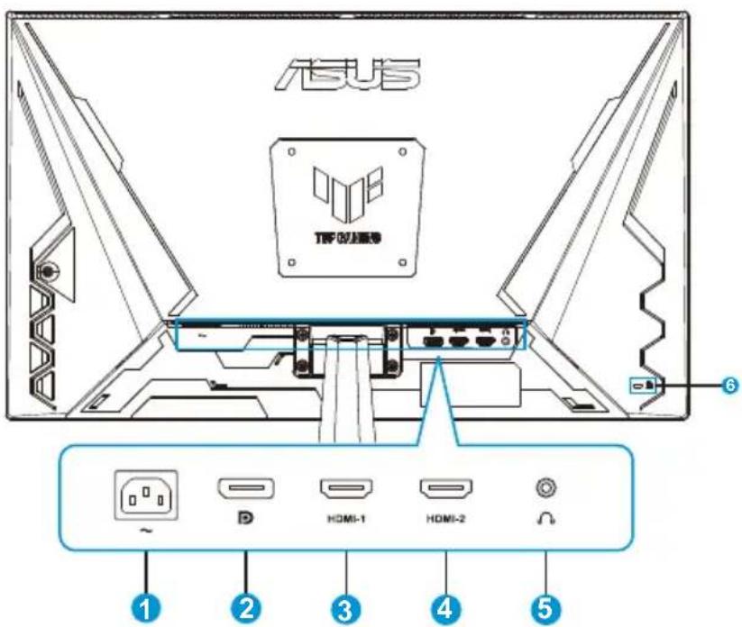 ASUS TIP 0.12389 6 1 2 3 4 5