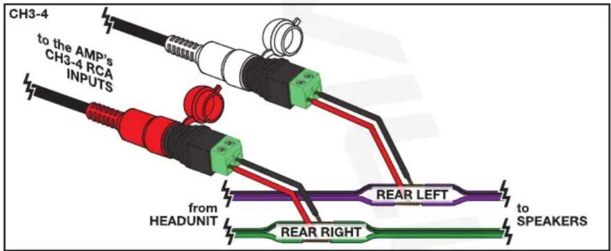 CH3-4 to the AMP's CH3-4 RCA INPUTS from HEADUNIT REAR LEFT to SPEAKERS REAR RIGHT