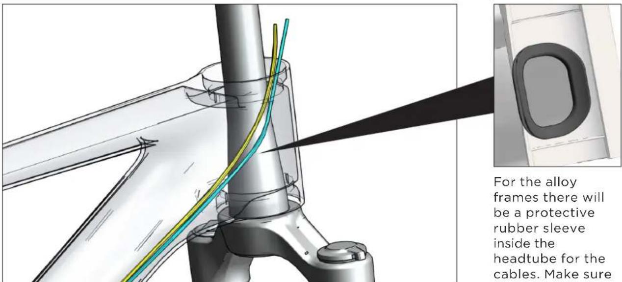 For the alloy frames there will be a protective rubber sleeve inside the headtube for the cables. Make sure