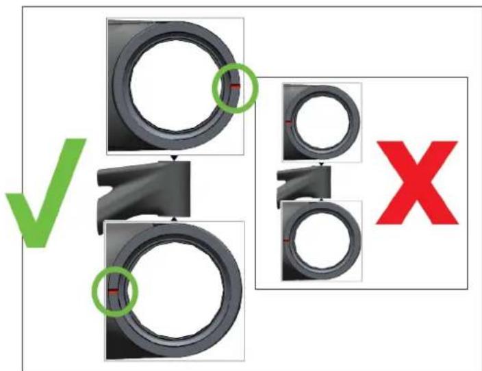 Diagram showing mechanical assembly with green checkmark and red X symbol, likely illustrating a process or assembly step.