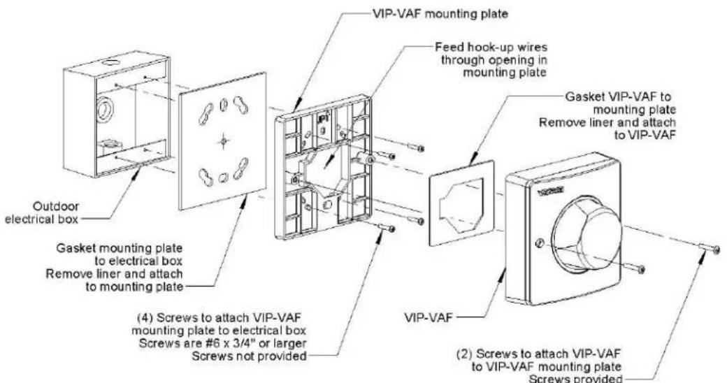 Outdoor electrical box Gasket mounting plate to electrical box Remove liner and attach to mounting plate VIP-VAF mounting plate Feed hook-up wires through opening in mounting plate Gasket VIP-VAF to mounting plate Remove liner and attach to VIP-VAF VIP-VAF (4) Screws to attach VIP-VAF mounting plate…